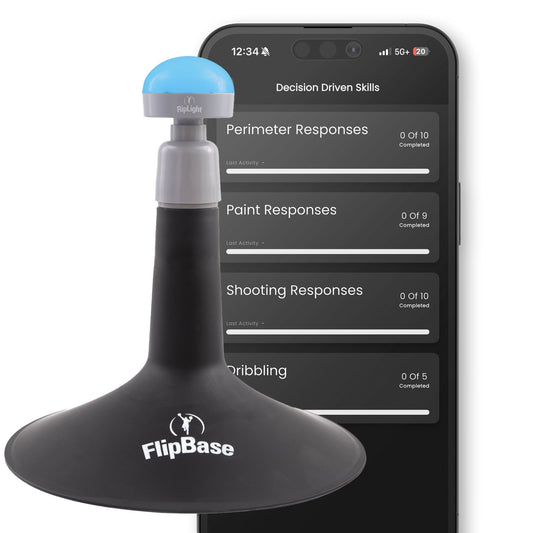 RipLight Decision System Package - Im Possible Training Store