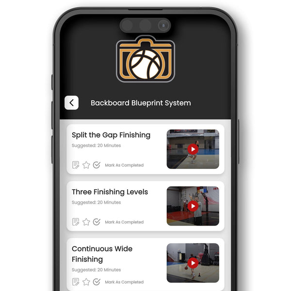 Backboard Blueprint System