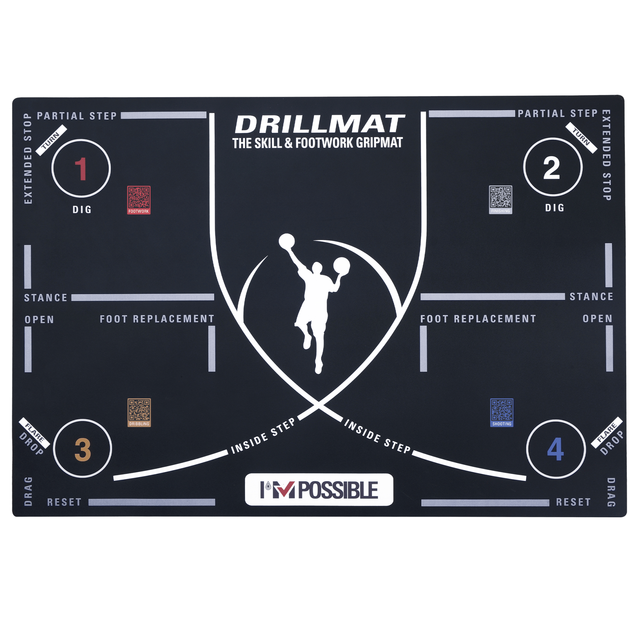 DrillMat - the Skill and Footwork GripMat - Im Possible Training Store