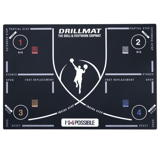 DrillMat - the Skill and Footwork GripMat - Im Possible Training Store