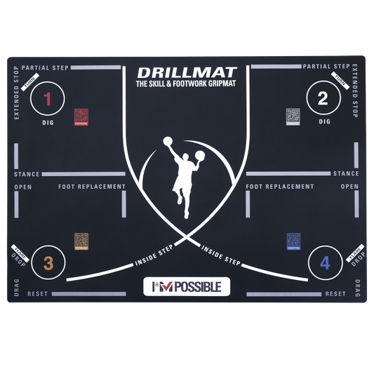 DrillMat - the Skill and Footwork GripMat