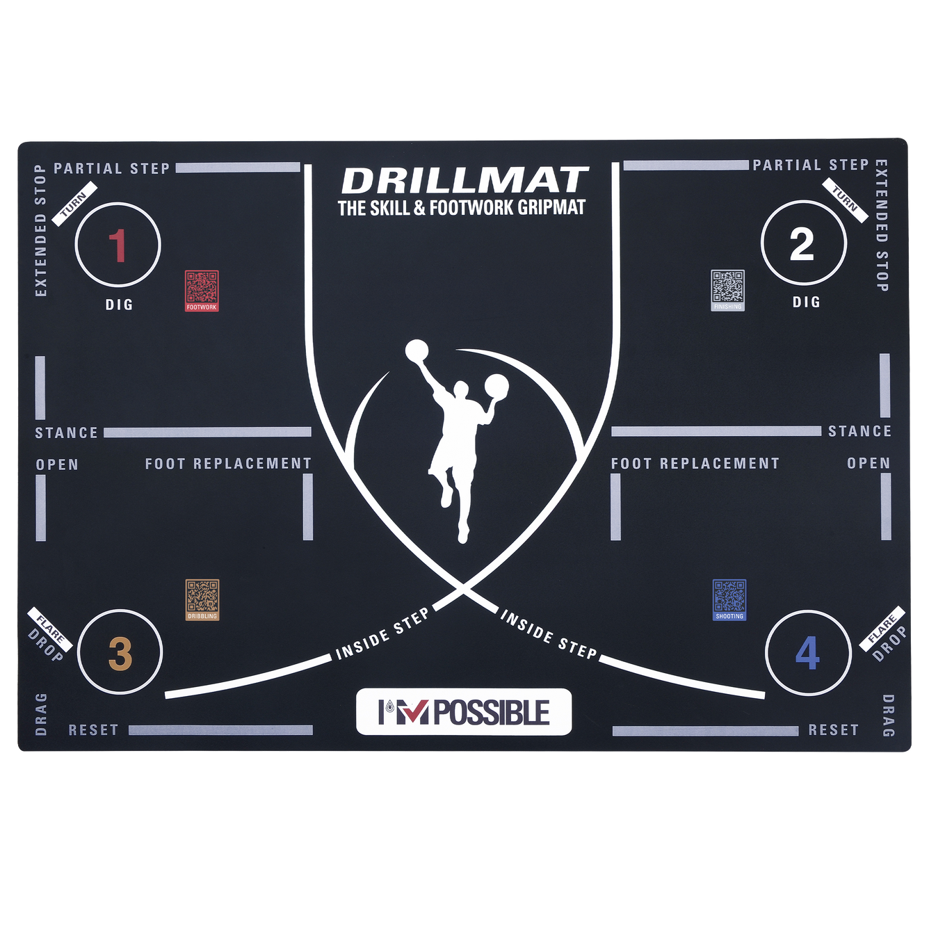 DrillMat - the Skill and Footwork GripMat