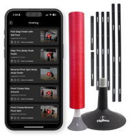 Personal Defender System: Full Package