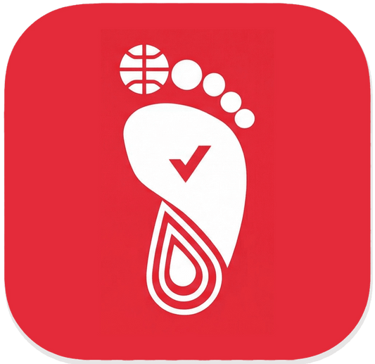 RealFootwork Checklist 2 - Im Possible Training Store