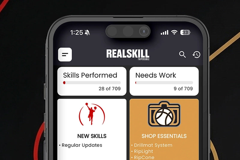 Full RealSkill App Access