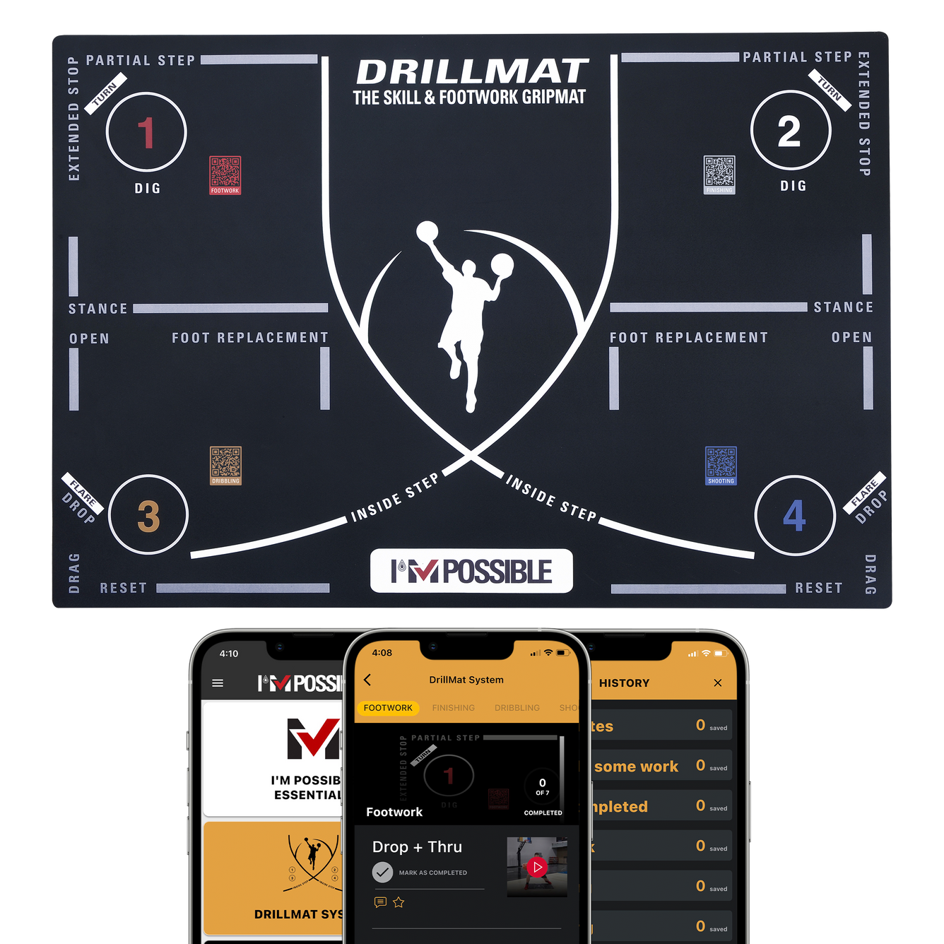 DrillMat - the Skill and Footwork GripMat